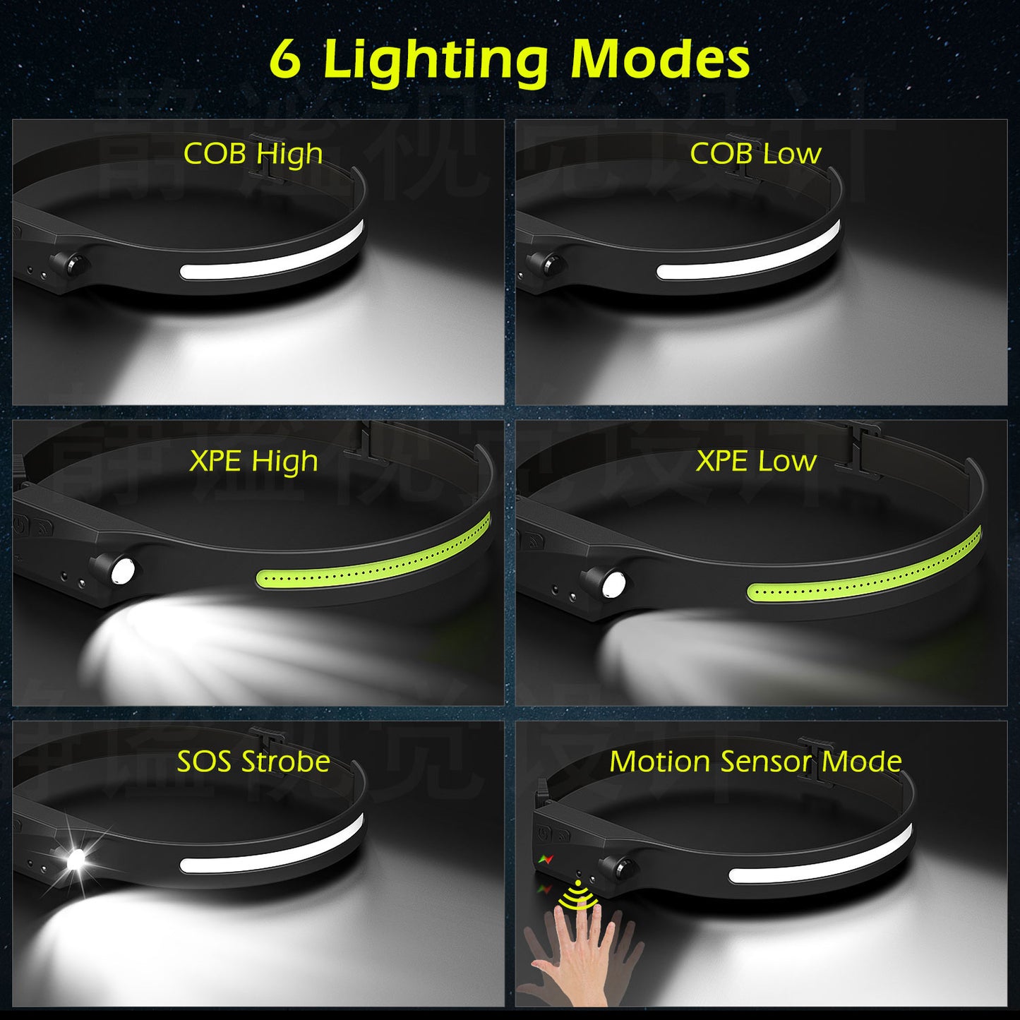 LED Head Lamp