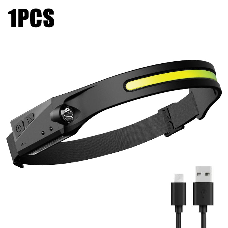 LED Head Lamp