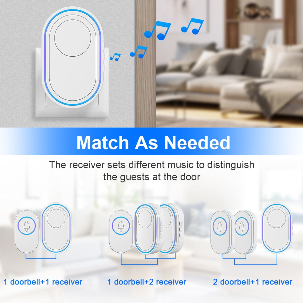 Wireless Doorbell