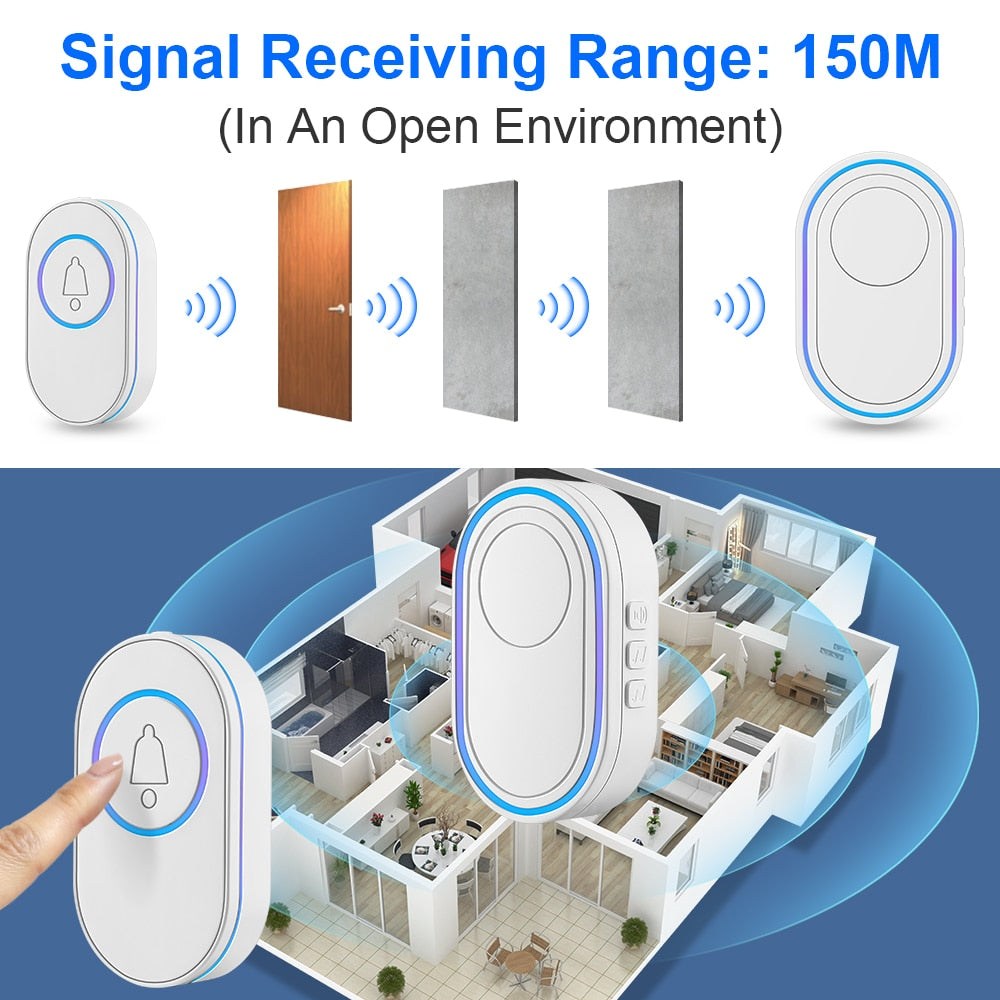 Wireless Doorbell